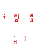 Texture for vsdvsd