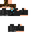 Texture for gfh