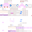 Texture for 121