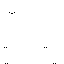 Texture for polar