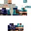 Texture for STEVE RIG FACE