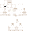 Texture for qaqs