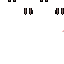 Texture for OreillesLapin1.0