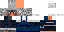 Texture for vtc