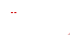 Texture for dsgs