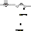 Texture for rgdg