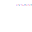 Texture for divinibae