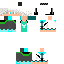 Texture for FK