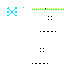 Texture for idks