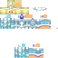 Texture for gremor