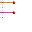 Texture for arrow