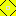 Texture for Gold Emerald Block