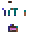 Texture for cuc