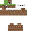 Texture for shar