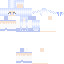 Texture for snowflake, 