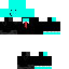 Texture for problems