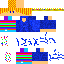 Texture for multicort