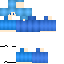 Texture for Groff