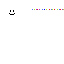 Texture for w