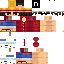 Texture for John Luffy