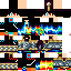 Texture for hf