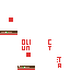 Texture for mokoli
