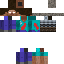 Texture for Animations 