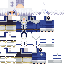 Texture for Cainvonsilford