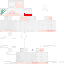 Texture for gytf
