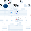 Texture for a