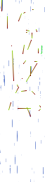 Texture for alv