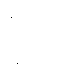 Texture for literally nothing
