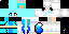 Texture for awrf