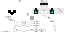 Texture for hunter