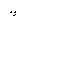 Texture for ieas