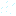 Texture for glass clear