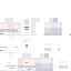 Texture for 3