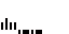 Texture for adad