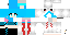 Texture for MaNeSa