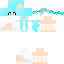 Texture for beach and faming many