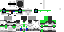 Texture for Clone123