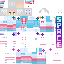 Texture for asd