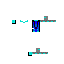 Texture for minipeka