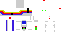 Texture for buildbot 2.0