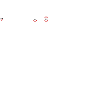 Texture for ascii