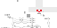 Texture for skeleton