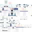 Texture for lz1