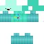 Texture for bmo