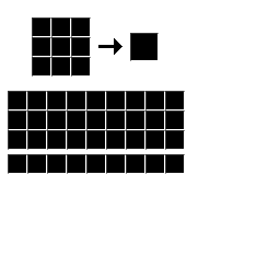 Texture for crafting table