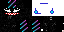 Texture for asdf
